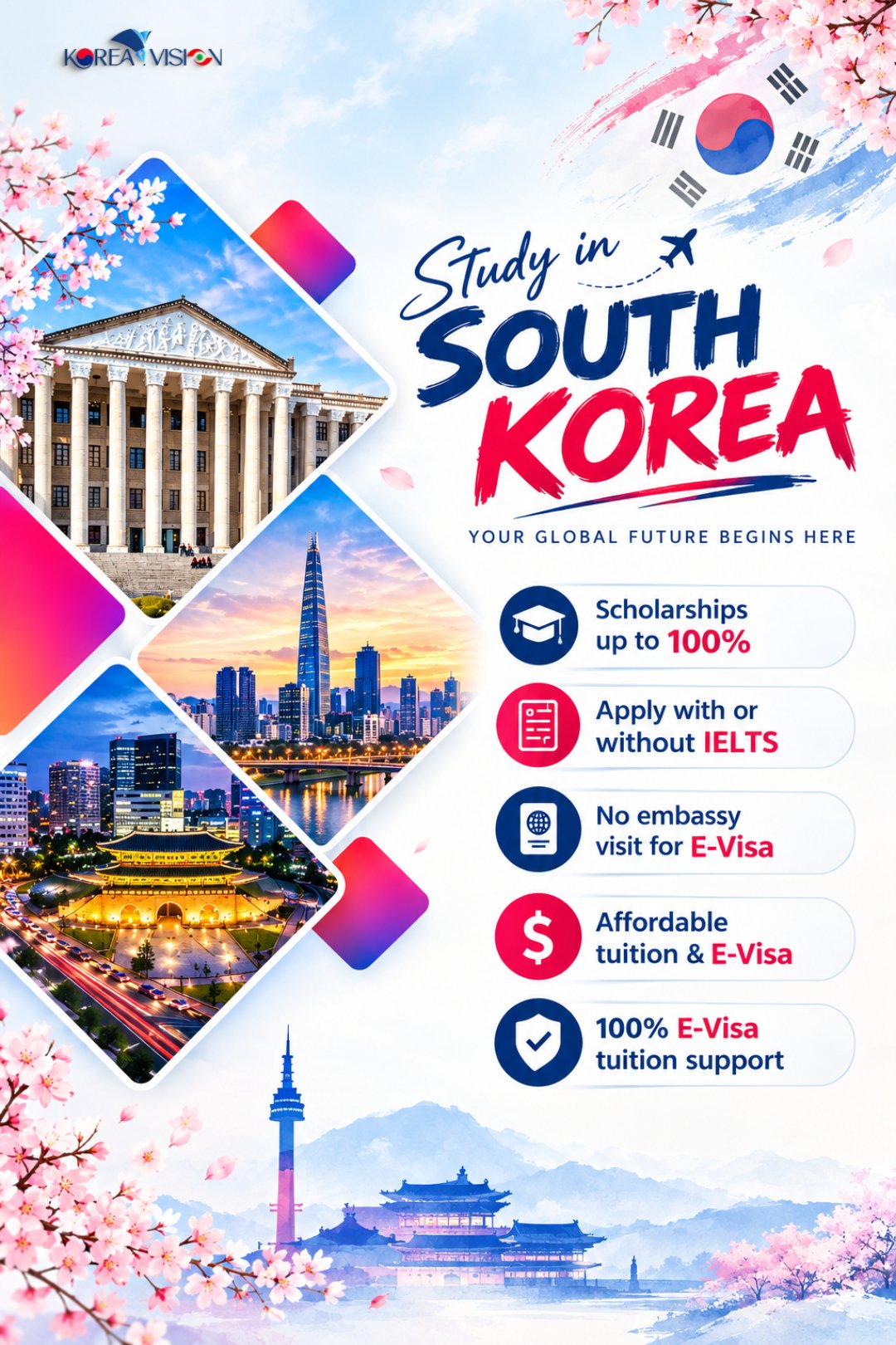 About Korea Vision